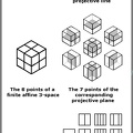 Eightfold cube and related spaces.jpg