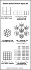 Eightfold cube and related spaces