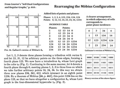 Rearranging the Moebius Configuration