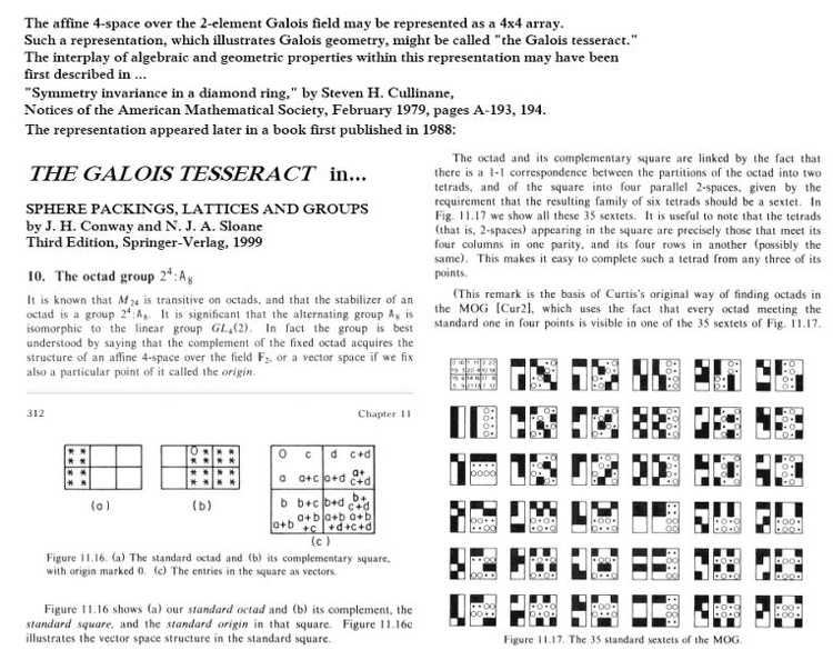 The Galois Tesseract.jpg