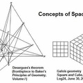 Concepts of space - Desargues and Galois.jpg