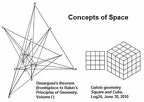 Concepts of space - Desargues and Galois