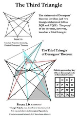 The third triangle