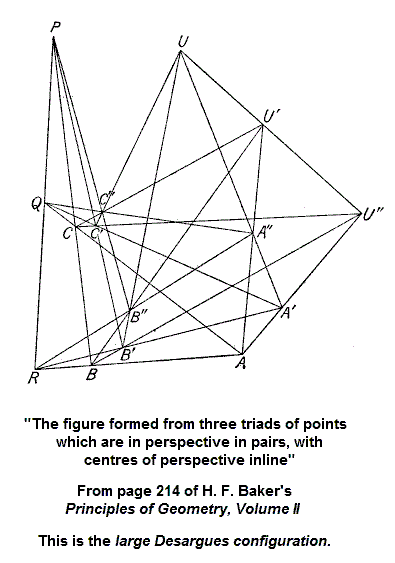 Large Desargues configuration in Baker Vol. II