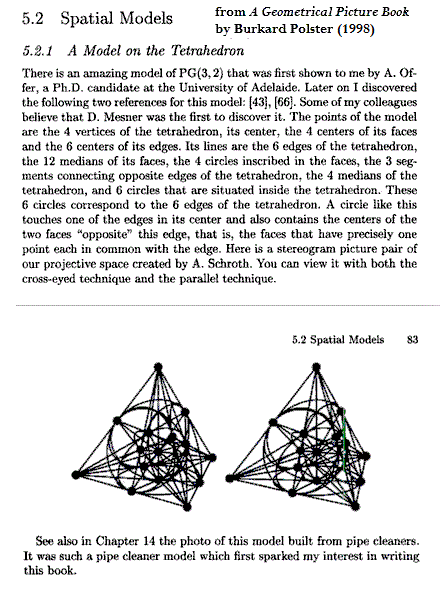 Polster on the tetrahedral model.gif